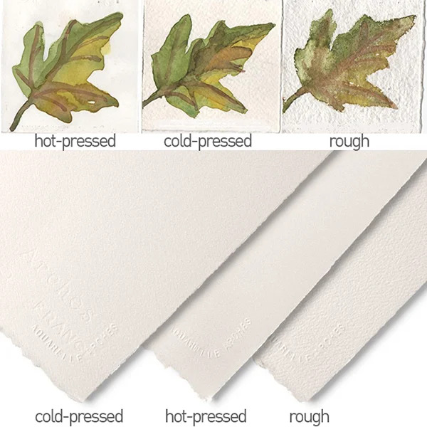 chất liệu bề mặt giấy canson